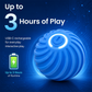 🐶50% OFF NOW! Smart Interactive Bouncing Ball‑Automatic Rolling Moving Dog Toy, USB Rechargeable Indoor Pet Entertainment Ball for Dogs