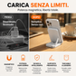 🔌✨ 50% DI SCONTO! Power Bank con Doppi Cavi