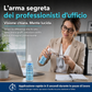 ⏰ -50% Offerta lampo | Spray per graffi sulle lenti 🔥