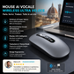 ⚡🔥 Ultime 24h | Mouse Ergonomico -50%