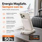 🔌✨ 50% DI SCONTO! Power Bank con Doppi Cavi