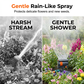 ⭐ -50% Irrigatore Ampia Copertura per Giardino