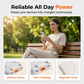 🔌✨ 50% DI SCONTO! Power Bank con Doppi Cavi