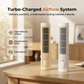 🌬️⏰Ultime 24h | Ventilatore Portatile Inclinabile Orizzontale Verticale -50%