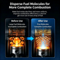 Universal Automotive Fuel Molecular Sequencer