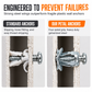Lantern-Shaped Hollow Wall Anchors and Expansion Screws